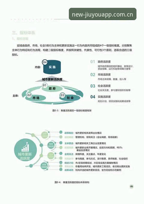 中国区启程版2025更新教程 为什么说中国区启程版2025更新是九游平台最关键的一次版本迭代?